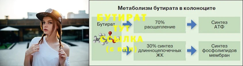 Бутират бутандиол Богородск